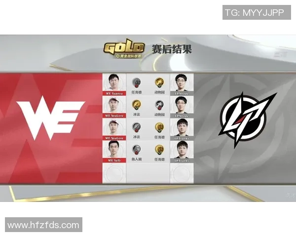 电竞比分英雄联盟意识排行榜揭晓WE战队荣登第五名引发热议 电竞比分英雄联盟意识排行榜揭晓WE战队荣登第五名引发热议