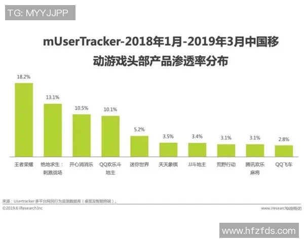 电竞实时数据分析王者荣耀BLG反击策略的成败与启示 电竞实时数据分析王者荣耀BLG反击策略的成败与启示