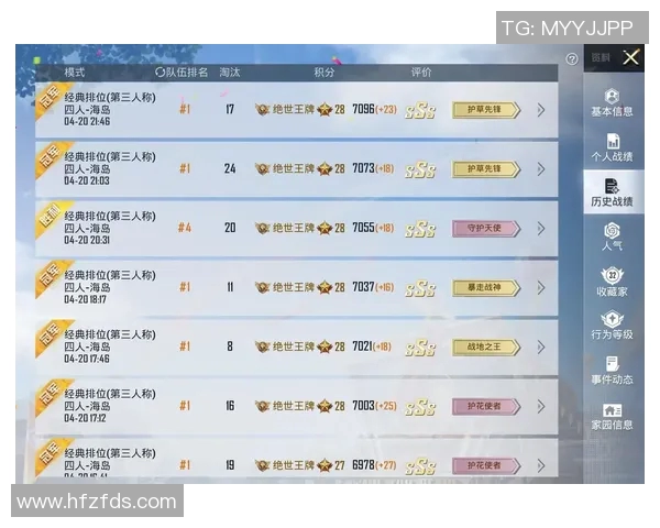 和平精英个人能力排行榜BLG荣登第一名实力强劲引领潮流
