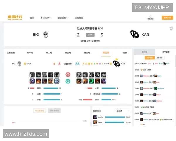 电竞比分精英赛中LNG团队配合表现分析与点评 电竞比分精英赛中LNG团队配合表现分析与点评