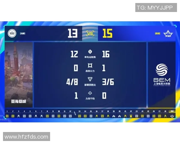 高校联赛EDG战术表现分析及S15电竞比分回顾