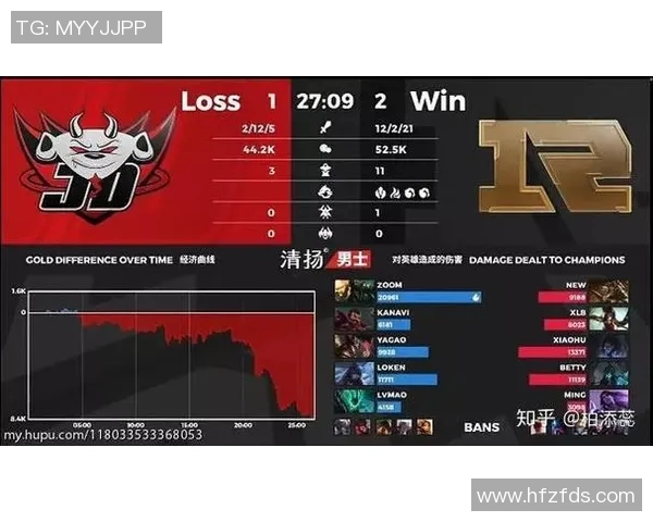 电竞比分数据分析V5战队耐力表现深度剖析与战术启示实时数据