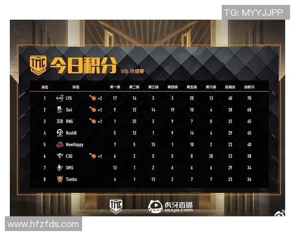 esports最新数据深入分析IG战队的节奏打法与电竞比分的专业解读